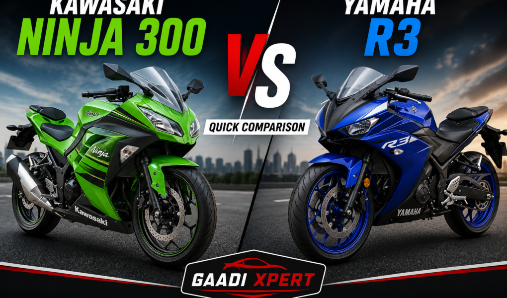 Kawasaki Ninja 300 vs Yamaha R3