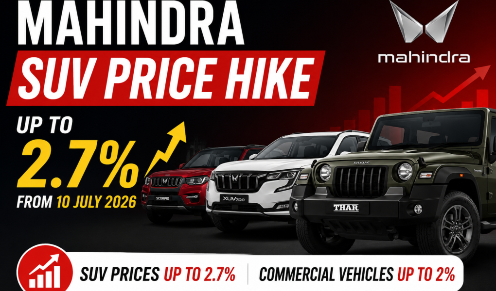 Mahindra SUV Price Hike 2026
