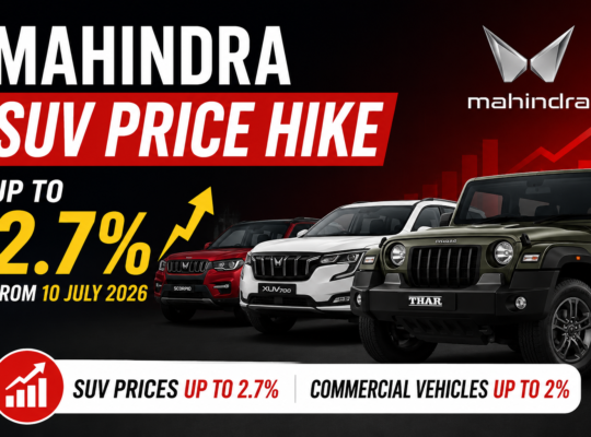 Mahindra SUV Price Hike 2026