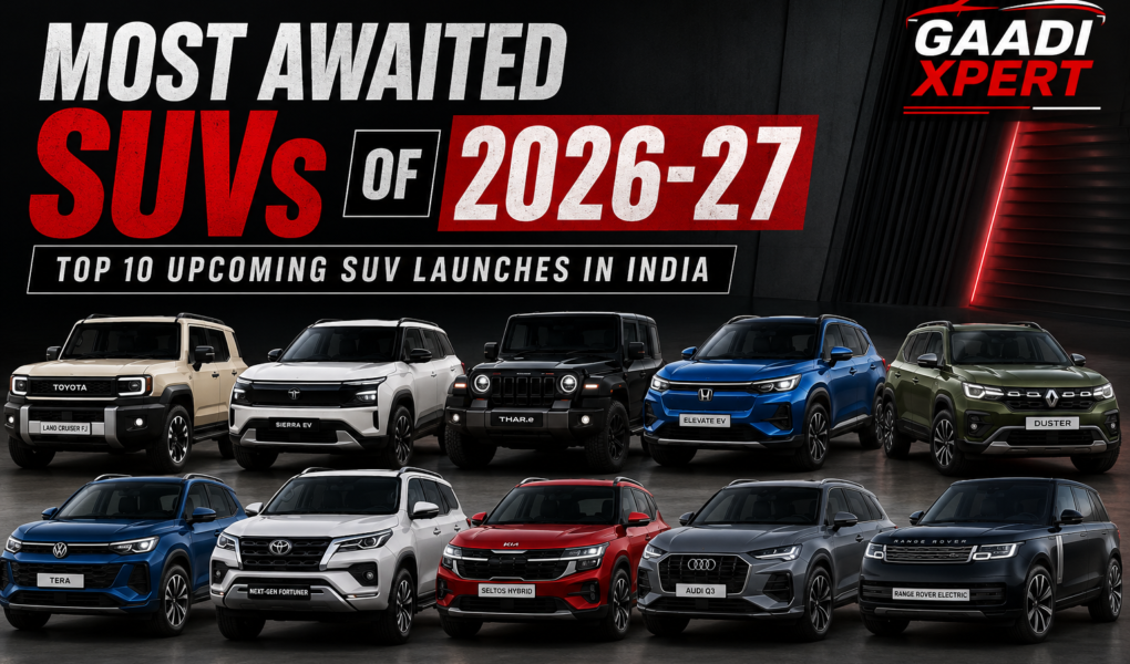Most Awaited SUVs of 2026–27