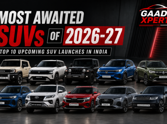 Most Awaited SUVs of 2026–27