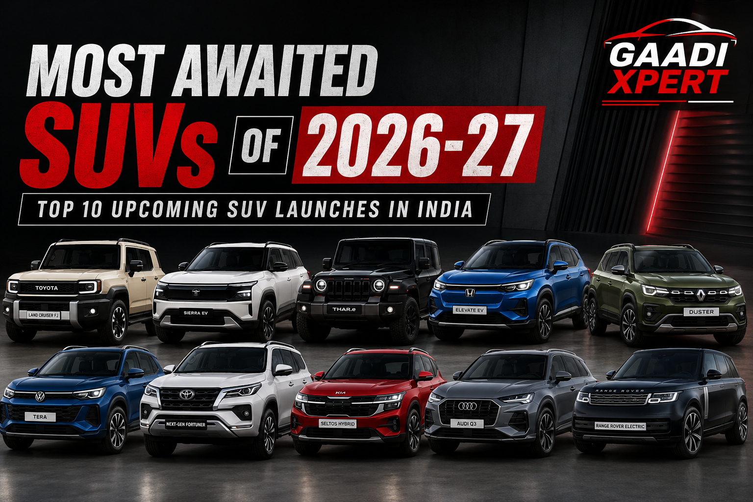 Most Awaited SUVs of 2026–27