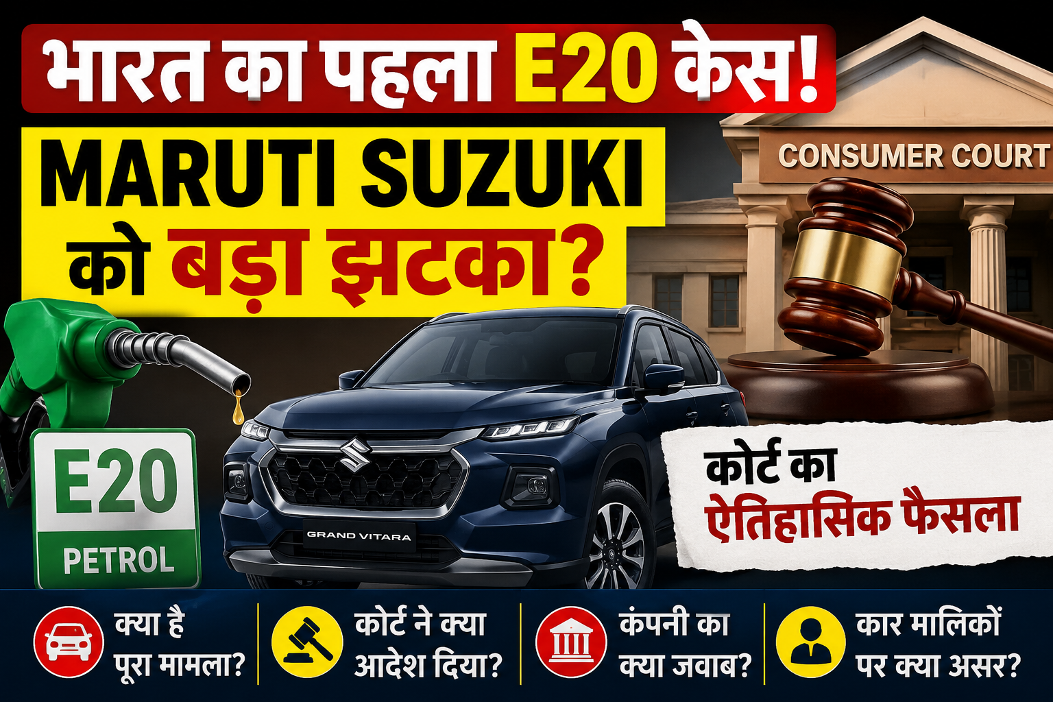 India First E20 Consumer Court Case
