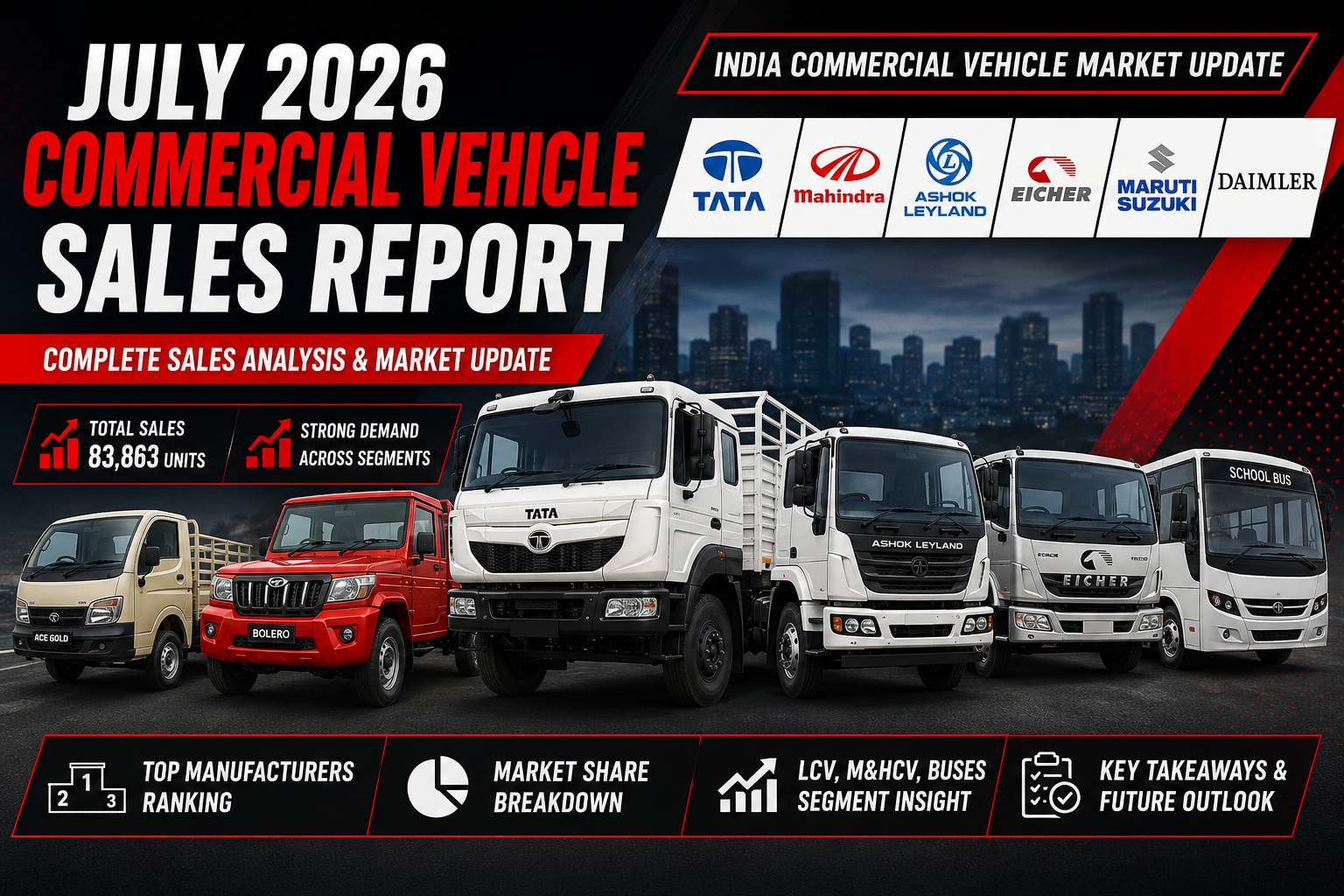 July 2026 Commercial Vehicle Sales