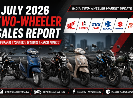 July 2026 Two-Wheeler Sales